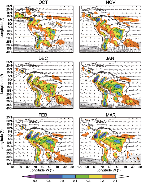 Same as in Figure 4, except for ERA-Interim