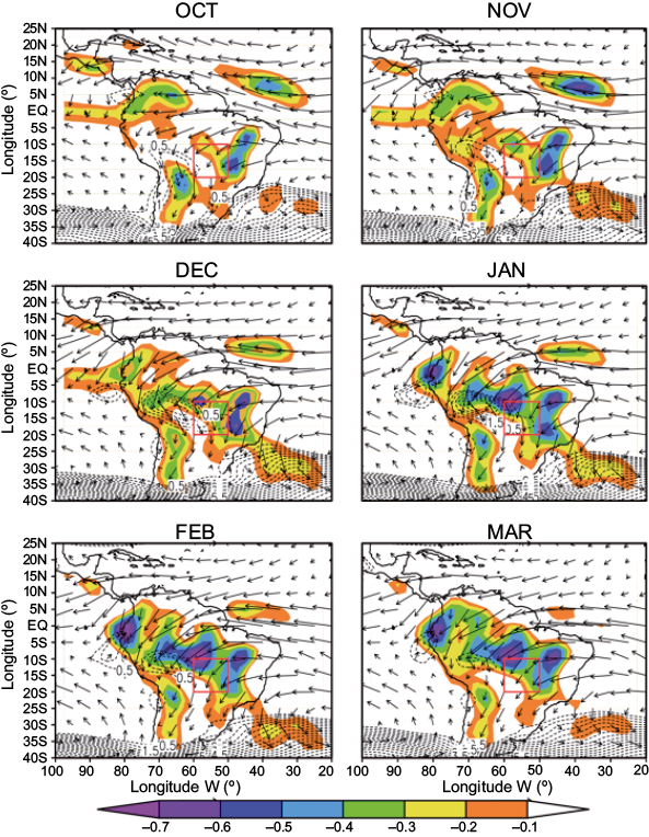 Same as in Figure 4, except for the CFSR-1.