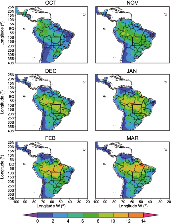 Spatial distribution of monthly climatology (October to March) computed from the CPC precipitation daily rate (mm day&ndash;1). Black box marks the South American monsoon core.