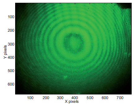 Setting 2, perturbed interferogram.