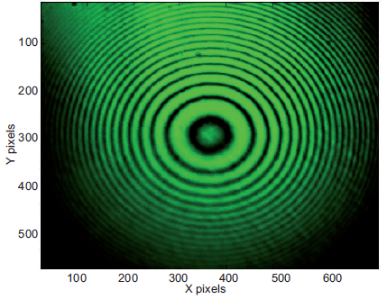 Unperturbed interferogram.