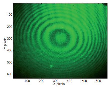 Setting1, perturbed interferogram.
