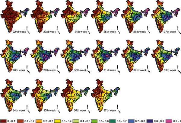 Probability of two consecutive wet weeks starting on a week based
								on the Markov chain model (1971-2005).