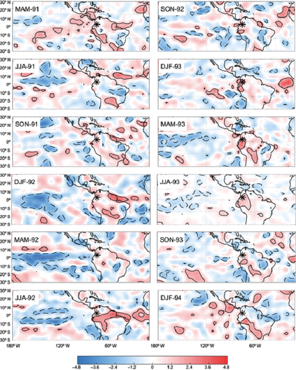 Temporal sequence of quarterly ω anomalies during the period
1991-1994. The contour interval is 0.1 standard deviations. Red
(blue) shaded areas encompass positive (negative) values, which are
significant at the 95% confidence level.