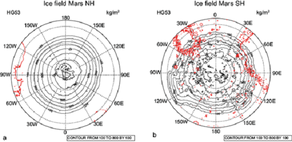 Ice mass (kg m-2), calculated from Eq. (46), at (a) North
							Pole for Ls = 342º (end of boreal winter) and (b) South Pole for
								Ls = 150º (end of boreal summer). The red contours indicate the
							reference level z = 0.