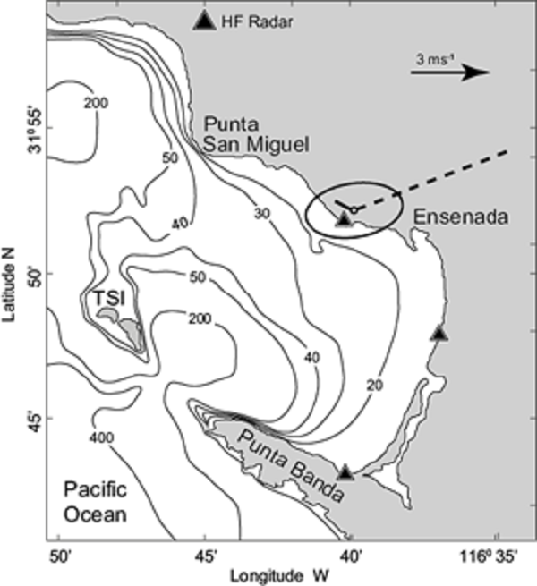 Study area. Triangles show the location of sites where the high
							frequency radars were installed on the coast. The white circle shows the
							position of the weather station around which the long-term (2009-2015)
							wind ellipse component is drawn. Black thick line indicates the
							long-term wind mean direction, while broken line represents the average
							wind during periods of relative humidity below 35%, wind speeds > 5 m
								s-1 and ambient temperatures above 30 &deg;C. Wind direction
							follows the meteorological convention. Contour lines indicate bottom
							depth (m). TSI: Todos Santos Island.
