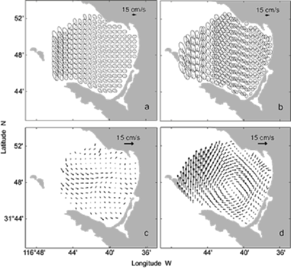 Low pass filtered surface current ellipses of variability for Todos
							Santos Bay. (a) Winters from 2010 to 2013 obtained with two CODAR radar
							systems; (b) winters from 2014 to 2016 obtained with WERA radar systems.
							Lines with origin at the center of ellipses represent the average winter
							current. (c) Average surface currents obtained by considering only the
							times of Santa Ana wind events during the CODAR instrument setup; (d)
							same as (c) but for the WERA systems. Note that in (b) and (d), about
							50% of the original coverage is shown for clarity.