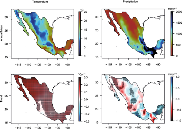 Mean (top) and linear trend (bottom) for temperature (left) and
								precipitation (right) for the period 1951-2017. Stippling indicates
								regions with statistically significant trends (p < 0.05).