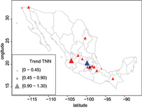Spatial patterns of trends of the location parameter (μ) for the
							minimum temperature. Red (blue) triangles mean positive (negative)
							values. Full triangles mean significant trends at the 5% level.