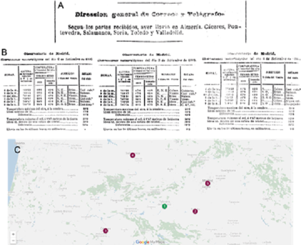 (a) Reports of Spanish cities with raining conditions on the tornado
							day (source: Gaceta de
									Madrid, 1880 [248, p. 750]). (b) Meteorological
							observations made at the Madrid Observatory on September 2 (left), 3
							(center), and 4 (right) 1880 (source: Gaceta de Madrid, 1880 [247, p. 738;
							248, p. 750, and 249, p. 762]). (c) Locations of provincial capital
							cities next to Talavera de la Reina (1) where rainfall conditions were
							present on the tornado day: Toledo (2), Caceres (3), Salamanca (4), and
							Madrid (5).