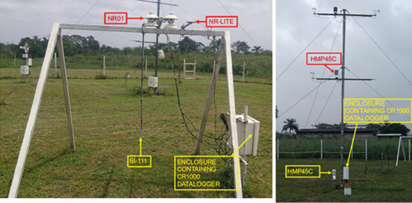 Arrangements of the sensors at the meteorological site, Obafemi Awolowo University, Ile-Ife, Nigeria.