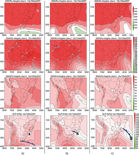 Real sequence of geopotential height fields at 250, 500, and 850 hPa (in dam), and SLP at surface (top to bottom) related to the CG pattern for February 10-12, 2007. (a) day 2, (b) day 1, and (c) day 0.