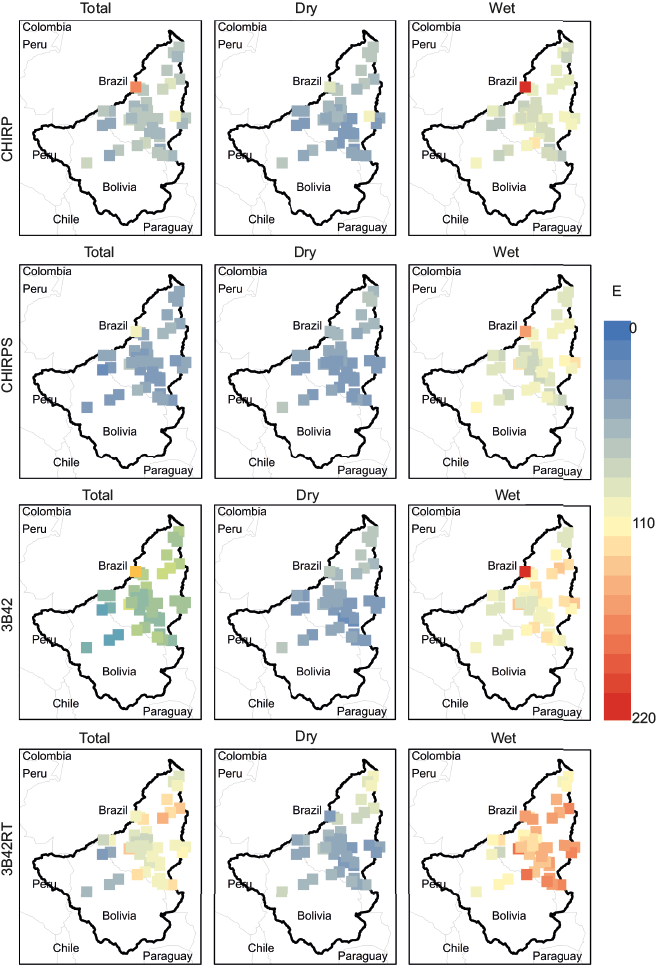 Efficiency analysis: average standard error (E) for the annual total values and also for the dry (April-October) and wet (November-March) periods.
