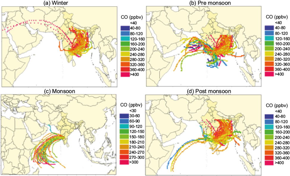 Five-day isentropic HYSPLIT back-trajectories reaching over the study location in different seasons during the study period.