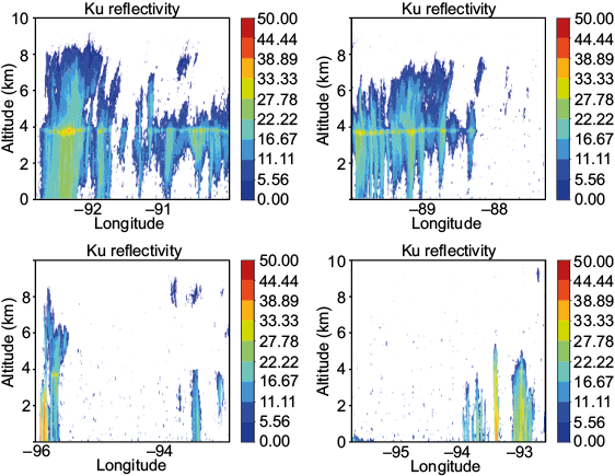 APR-2 Ku-band reflectivity vertical cross-sections, showing different stages of convection during different parts of the mission.