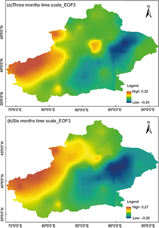 Spatial distribution of the third mode of the (a) three-month time scale and (b) the six-month time scale in Xinjiang.