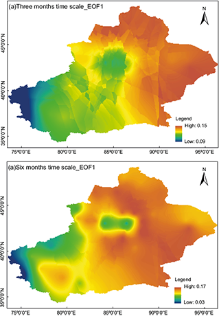 Spatial distribution of the first mode of the (a) three-month time scale and (b) the six-month time scale in Xinjiang.