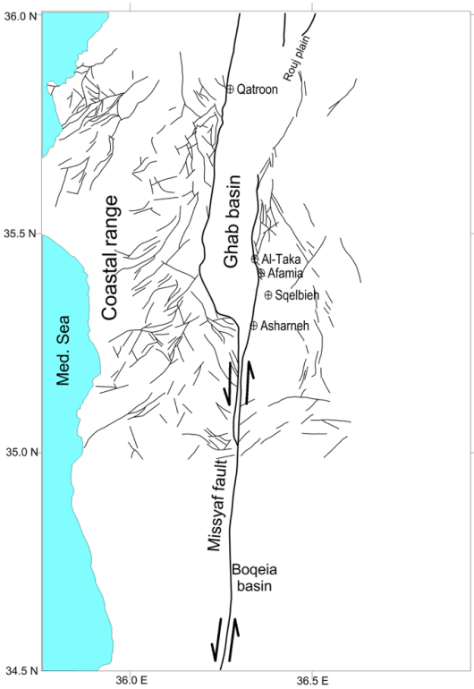 Locations of radon moni toring stations along the bounding fault of the Ghab pull-apart basin.