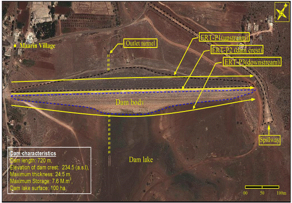 Locations of the ERT profiles carried out in Abu Baara earthen dam (Google Earth). A geophysical survey using electrical resistivity tomography ERT and traditional VES soundings were therefore proposed in order to characterize in detail the substructure bedrock close and beneath the Abu Baara dam body. Such a survey helps in delineating the probable zones of leakage paths through carrying out a number of ERT profiles in up and downstream sides as well as on dam crest.