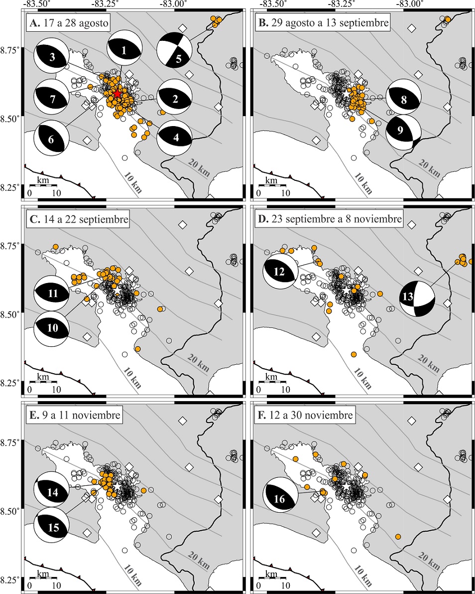 Evolución temporal de 216 sismos localizados con el programa Hyp, divididos en seis periodos. Los epicentros de los sismos ocurridos en cada periodo se resaltan como círculos anaranjados. La estrella es el sismo principal del 2018 y las estaciones sismológicas los rombos blancos. Los mecanismos focales se enumeran de acuerdo con la Tabla 3. Las líneas grises muestran los contornos del techo de la placa del Coco (Lücke y Arroyo, 2015).