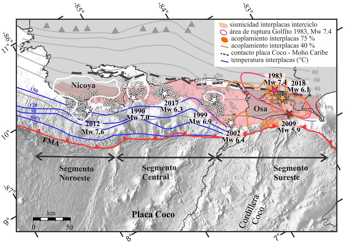 Sismicidad interplacas interciclo (franja rosada) y ruptura de grandes terremotos en el segmento Pacífico Sureste y comparación con los segmentos Noroeste y Central, en el margen convergente de Costa Rica. La sismicidad interciclo fue determinada con base en registros de la RSN y otros estudios con redes temporales de tierra y fondo marino (Husen et al., 2002; DeShon et al., 2003; DeShon et al., 2006; Arroyo et al., 2014a). Se muestra también, para los sismos principales de algunas de las secuencias ocurridas en los últimos 40 años en la zona interplacas, el área de ruptura según: deslizamiento cosísmico para Sámara 2012 (Liu et al., 2015), imagen tomográfica de un monte submarino subducido para Cóbano 1990 (Husen et al., 2002), e inversión de ondas de cuerpo para Quepos 1999 (Bilek et al., 2003) y Golfito 1983 (Tajima y Kikuchi, 1995). Se muestran las réplicas para los sismos de Cóbano 1990 (DeShon et al., 2003), Quepos 1999 y Osa 2002 (Arroyo et al., 2014b), Sámara 2012 y Jacó 2017 (Red Sismológica Nacional de Costa Rica, 2017) y Golfito 2018 (este trabajo). Los contornos del techo de la placa del Coco fueron estimados por Lücke y Arroyo (2015), las temperaturas en la zona interplacas por Ranero et al. (2008), y el acoplamiento interplacas en el sureste de Costa Rica por Kobayashi et al. (2014). Los triángulos grises representan los volcanes activos. La cordillera del Coco se delinea según el contorno batimétrico de 2000 m de profundidad. FMA significa Fosa Mesoamericana.