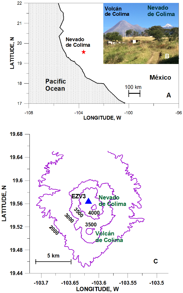 Position of the dormant volcano Nevado de Colima on the western coast of Mexico (A) and within the Colima Volcanic Complex together with the active Volc&aacute;n de Colima (C). In B is shown the photo of both volcanoes taken on 8 February 2020 after the pass of the cold front 38. The seismic station EZV3 is shown as triangle. Photo was taken by author.