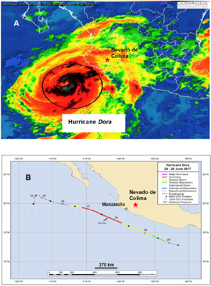 Satellite image of hurricane Dora (A) and its way along the Mexican coast (B). The satellite image was taken by the NOAA GOES-13 on 26 June 2017 at 13:15 UTC and presented by CONAGUA, Mexico (Hurac&aacute;n Dora, 2017). A circle in A mark the position of the eye of hurricane. Position of the dormant volcano of Nevado de Colima in A and B is shown with a star. The track positions for hurricane Dora, 24-28 June 2017, shown in B, are taken from (Berg, 2017).