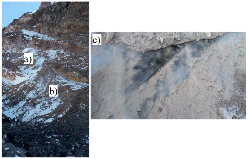 Buried ice in the northern slope. The image was taken at 4,810 masl,
							just below the &ldquo;El Espol&oacute;n de Oro&rdquo;; it shows two isolated patches (a and
							b) of glacial ice buried by debris with a diameter of 2 to 12 cm. The
							linear section of exposed ice of patch b has a thickness of 60 cm and a
							length in the direction of the slope of approximately 65 meters.
							Photograph (c) shows in detail an exposed portion of solid ice below
							fine sediments and gravel.