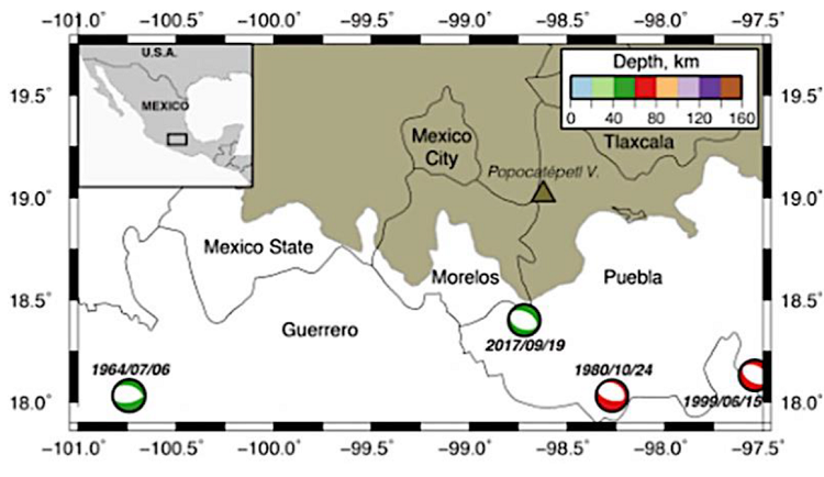 Map of central Mexico showing epicenters and focal mechanisms of
							four, recent significant intraslab earthquakes in the region. The
							epicenter of the 2017 earthquake is closer to Morelos and Mexico City
							than the other earthquakes.