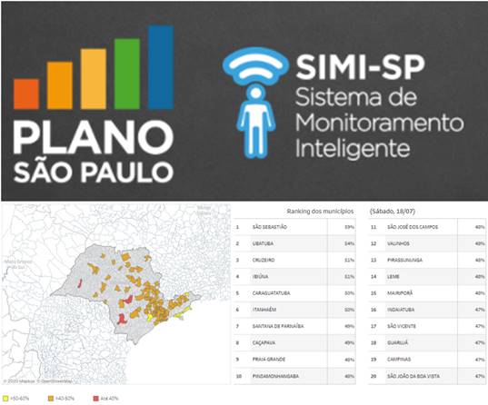 SIMI-SP e o Mapa do Índice de Isolamento Social de 16 de julho de 2020