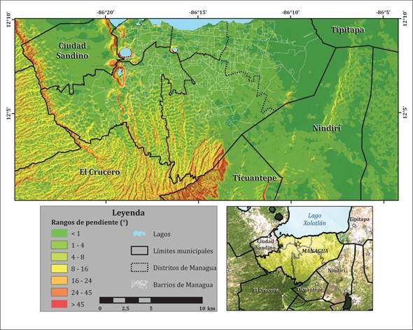  Mapa de pendientes.  
