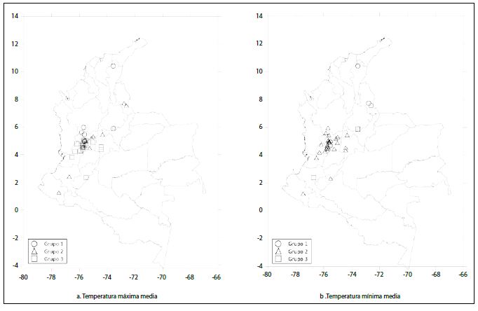 Grupos de comportamiento temporal de la temperatura del aire
  a trav&eacute;s del a&ntilde;o en la zona cafetera colombiana.   

 