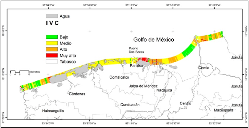 Representación simplificada del IVC para la costa tabasqueña,
México.