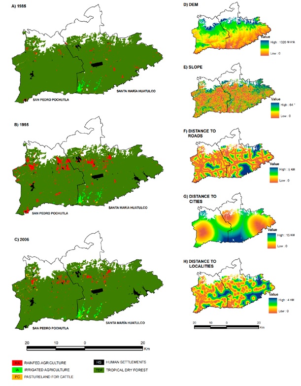 Land-use and land-cover maps for the years 1985, 1995 and
2006; and explicative variables.