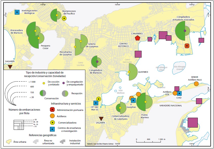 Guaymas: territorio y actividad pesquera, 2014