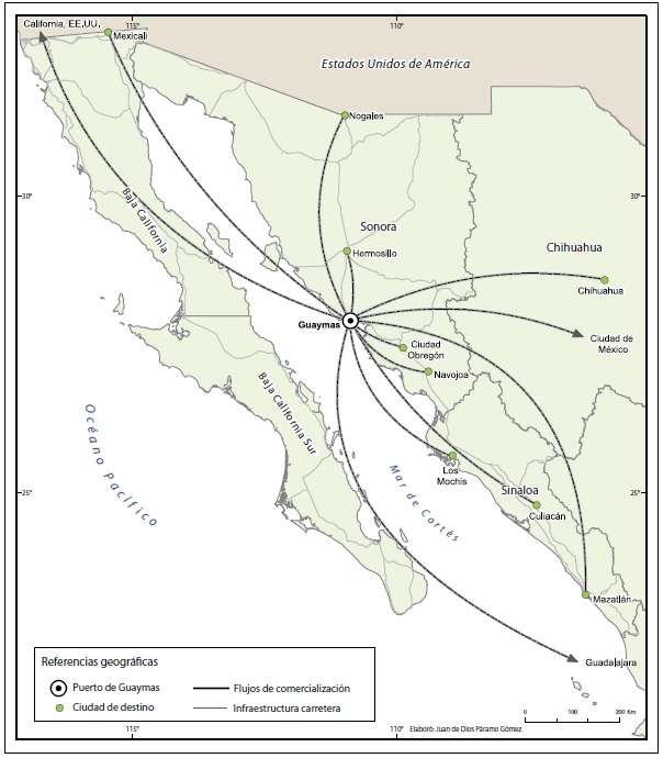 Destino de la comercializaci�n de los productos pesqueros de Guaymas, 2015