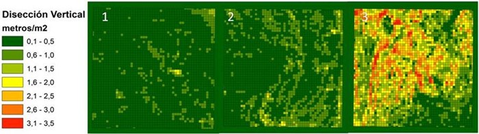 Mapa de disección vertical por litología: andesita (1), toba (2) y arcillas (3).