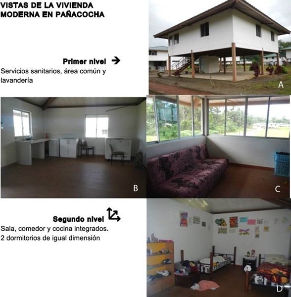 Esquema de las principales secciones de una vivienda en la Comunidad Pañacocha.
