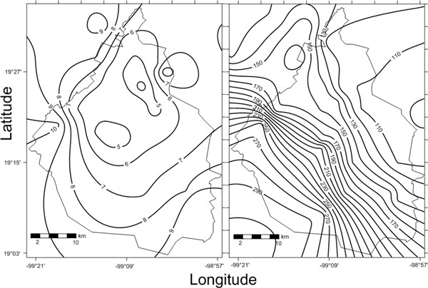Map showing the distribution of mean precipitation (mm) in Mexico City for February (left) and August (right).