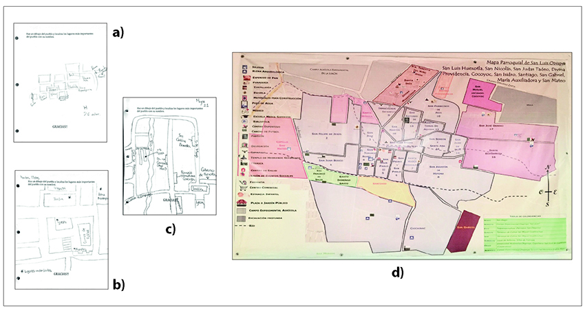 Tercera etapa. a) Mapa mental elaborado por un hombre de 26 años.
							Práctica del 11 de junio de 2017. Fuente: Gabriela Wiener Castillo.
							Archivo de campo; b) Mapa de los sectores del pueblo. Se encuentra
							pegado en uno de los costados del claustro del convento. En el mapa se
							indican los 18 sectores del pueblo con sus nombres y los sitios o
							elementos relevantes. Por ejemplo, panaderías, tortillerías, canchas de
							futbol, centro de salud, pozos de agua, capillas, iglesia, ruinas
							arqueológicas, Delegación, salón de eventos sociales, etc.; c) Mapa
							mental elaborado por una mujer de 21 años. Práctica del 11 de junio de
							2017. Fuente: Gabriela Wiener Castillo. Archivo de campo, y d) Mapa
							mental elaborado por un hombre de 17 años. Práctica del 11 de junio de
							2017. Fuente: Gabriela Wiener Castillo. Archivo de campo.