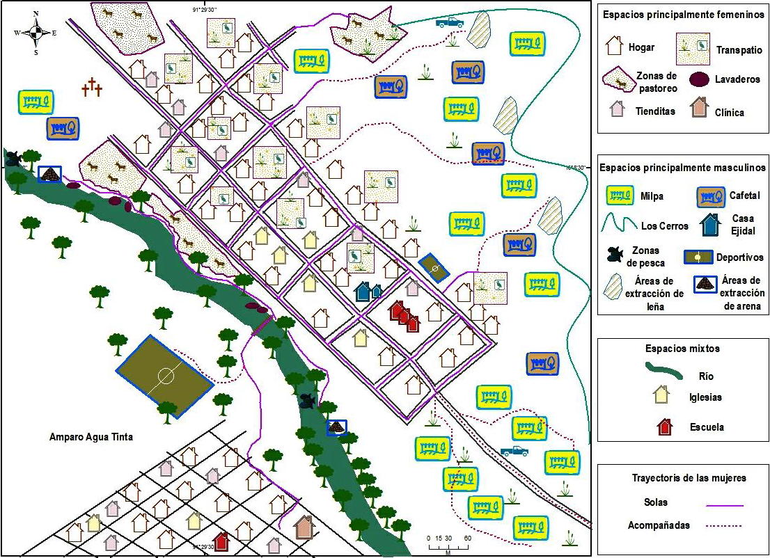 Ámbitos espaciales según género en Ojo de Agua (Anexo Nuevo San Juan Chamula)