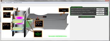 Ventana
gráfica impresión en pantalla de la conexión RBS
