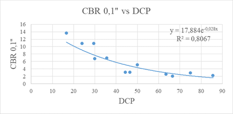 Función Exponencial (1).