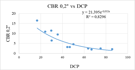 Función Polinómica (1).