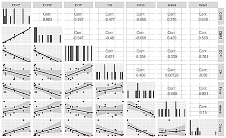 Función Múltiple Lineal (1).