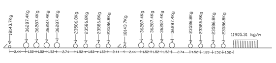 Tren de carga Cooper E-80.