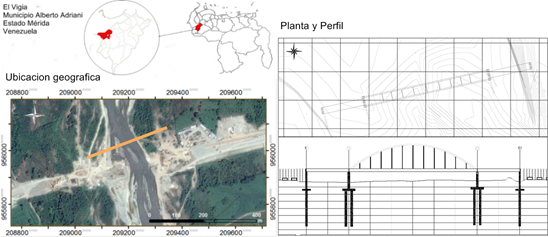 Ubicaci&oacute;n geogr&aacute;fica de la zona de trazado del puente. Coordenadas (Este, Norte): UTM Zona 19N- Elipsoide REGVEN. Fuente: Imagen tomada de Google Earth y editada por los autores