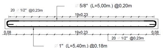 Armado Final de la Losa de 30cm. 