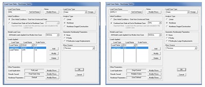 Par&aacute;metros caso de carga: a) ?GNL?, b) ?AENL?.