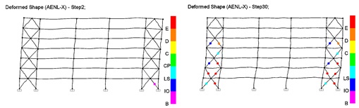 Formaci&oacute;n secuencial de r&oacute;tulas pl&aacute;sticas de p&oacute;rtico ?A? de Edificio#4.